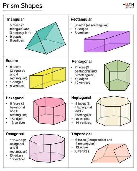 faces of a pentagonal prism|pentagonal prism examples.